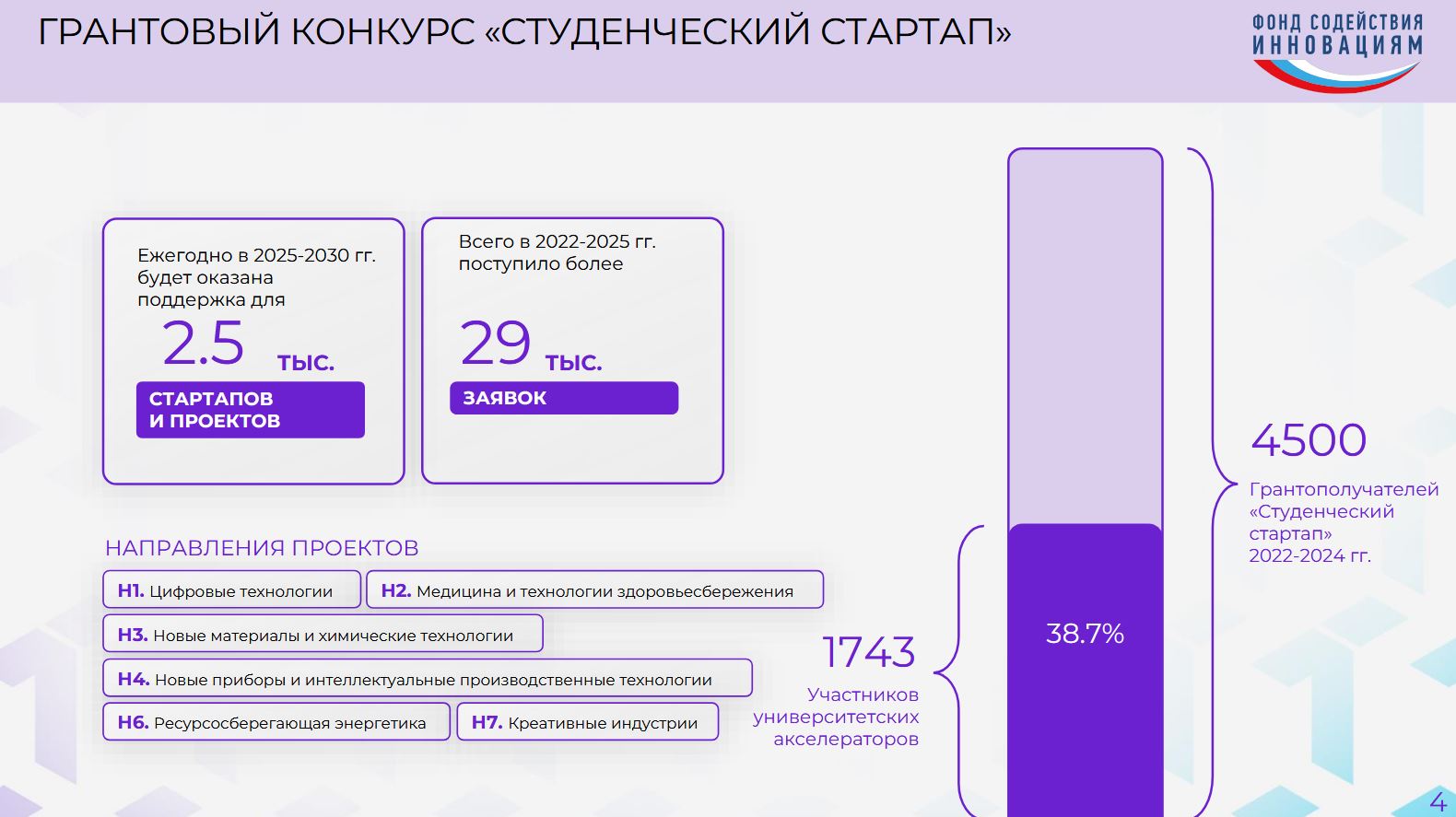 Слайд 3